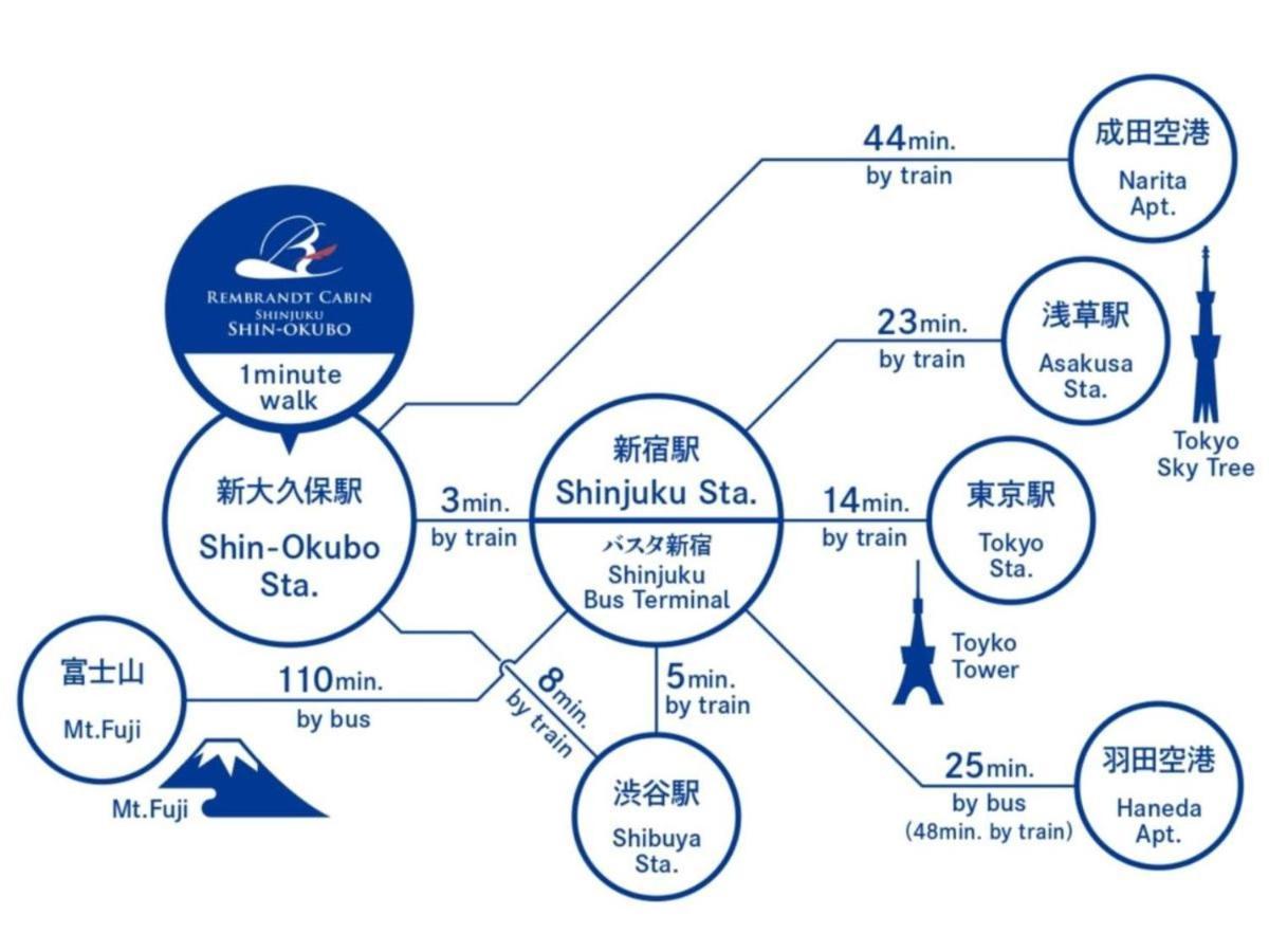 Rembrandt Shinjuku Shin-okubo Hotel a capsule